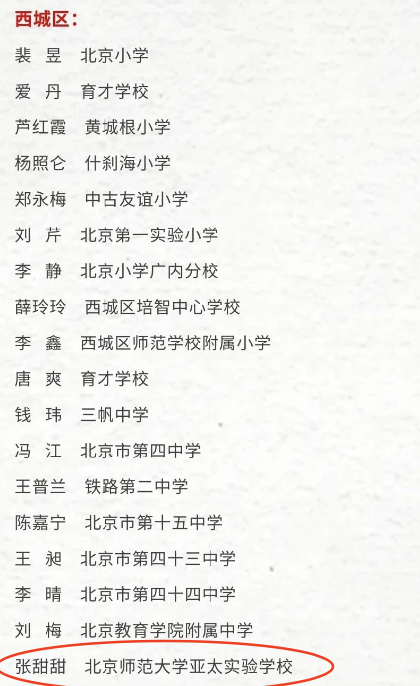 获奖名单
